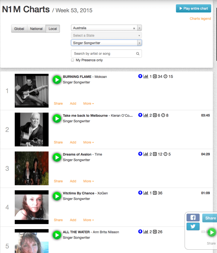 Screen Shot 2016-01-01 at 5.25.08 pm